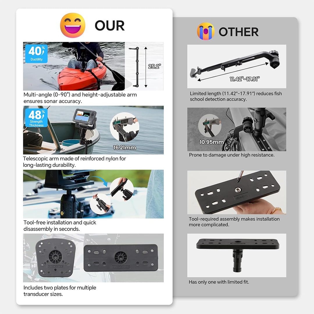 HITORHIKE Universal Fish Finder Basic Mount Pro Set for Kayak(with Arms)
