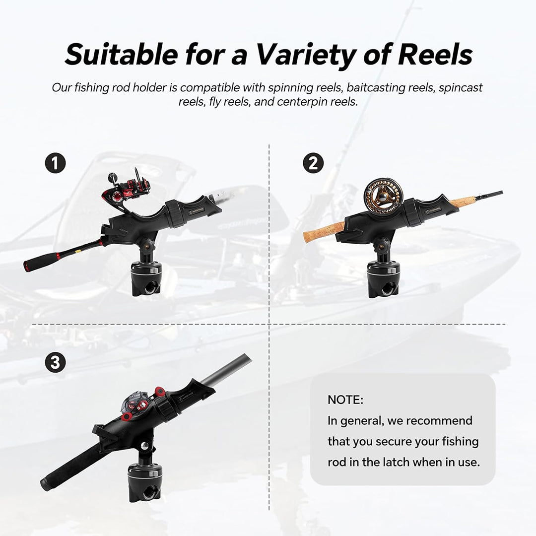 HITORHIKE Fishing Rod Holder Universal Fit Kit Allows for 360-degree Adjustment Kayak Fishing Boat Powerlock Rod Holder