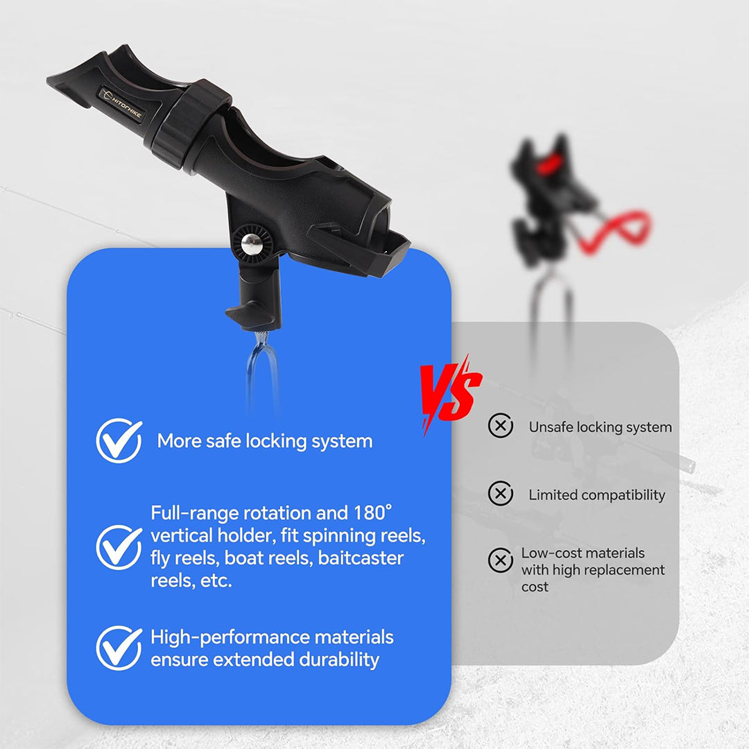 HITORHIKE Pro Fishing Rod Holder 2 PCS(Regular Style)