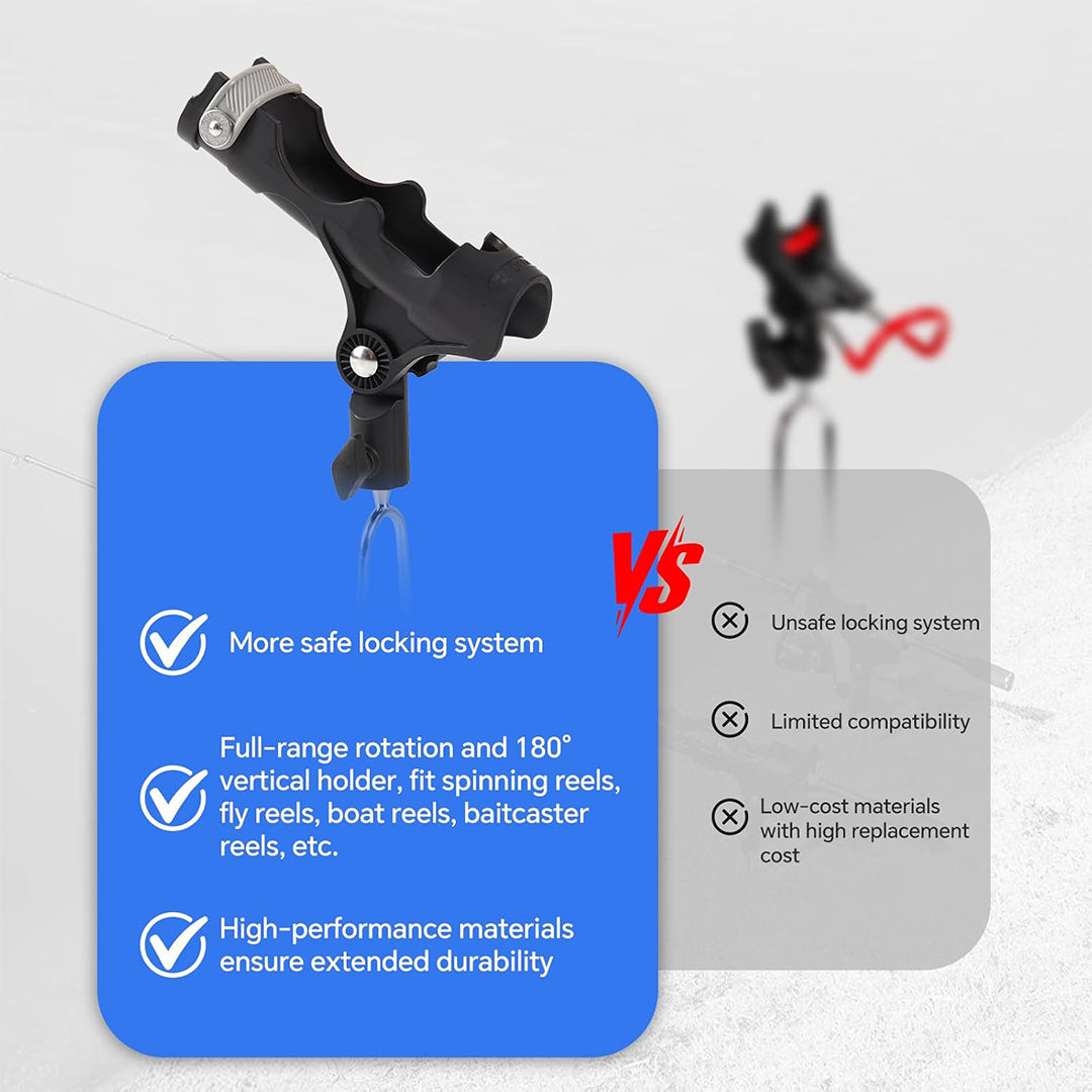 HITORHIKE Pro Fishing Rod Holder 2 PCS(Simple Style)