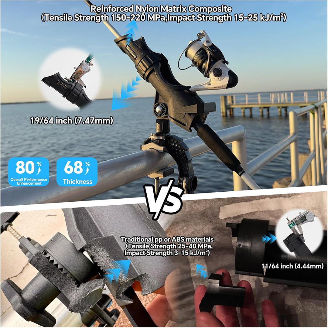 HITORHIKE Fishing Rod Holder with Aluminum Alloy Base 1 PC