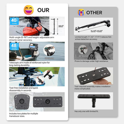 HITORHIKE Universal Fish Finder Basic Mount Pro Set for Kayak(with Arms)