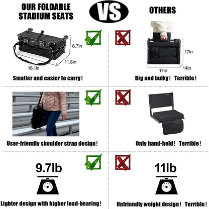 HITORHIKE Stadium Seat for Bleachers with Back Support and Cushion Includes Shoulder Strap Foldable Stadium Seat Chairs for Sports Games Outdoor Concerts and Camping Activities