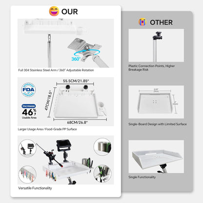 HITORHIKE Boat Cutting Board Bait Table with Stainless Steel Arm, Single Rod Holder, 360° Rotating Surface, Knife & Plier Slots, Drain Channel – Fish Cleaning & Fillet Station for Boats & Grills
