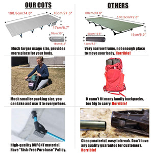 Hitorhike Camping Cot Compact Folding Cot Bed for Outdoor Backpacking Camping Cot Bed